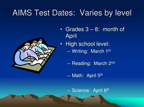 the city school ams|Testing Dates .